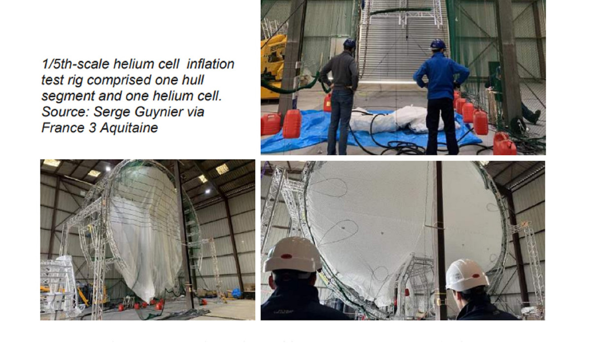 Theo PitchBook, Flying Whales đã huy động được hơn 300 triệu USD tiền tài trợ công và tư, và vẫn còn vài năm nữa mới có thể thử nghiệm một nguyên mẫu…