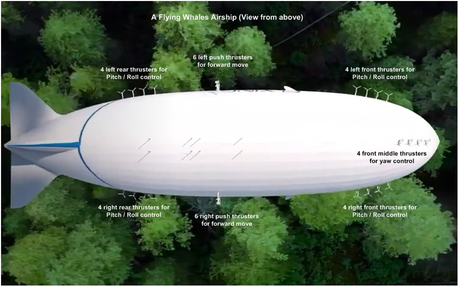 Bạn đã bao giờ tưởng tượng một khinh khí cầu công nghệ cao khổng lồ, dài hơn sân bóng bầu dục NFL, có sức chở lớn hơn cả máy bay Airbus Beluga XL và có thể sản sinh năng lượng cho gần 30 cánh quạt? Ảnh: Flying Whales
