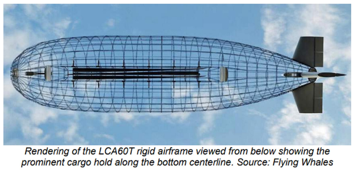 Khung sẽ được kẹp giữa 14 ngăn chứa helium không điều áp bên trong và một lớp vỏ ngoài được phát triển đặc biệt hỗ trợ tính khí động học và tính toàn vẹn cấu trúc.