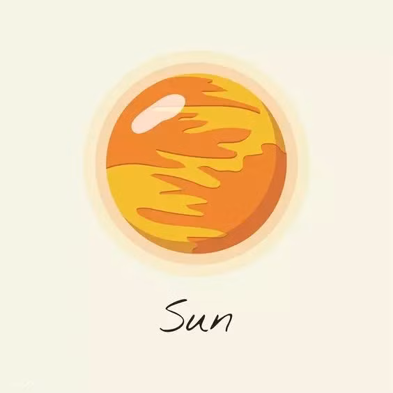 Ngày 20/4: Mặt Trời ở cung Kim Ngưu. Vào tối khuya cùng ngày, Mặt Trời sẽ rời Bạch Dương để tiến vào Kim Ngưu. Mùa Kim Ngưu đến sẽ nhắc nhở bạn cho phép bản thân nghỉ ngơi nhiều hơn để tận hưởng cuộc sống, và thể hiện lòng biết ơn với những người xung quanh. Mặt trời đi ngang qua Kim Ngưu, cũng tạo ra năng lượng quyết tâm và chăm chỉ. Mùa này khuyến khích bạn kiên trì vượt qua thử thách và duy trì thói quen chăm sóc bản thân.