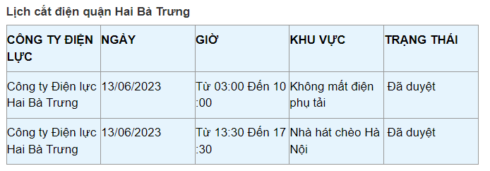 Lich cat dien Ha Noi hom nay 13/6: Pham vi cat nam trong 1 quan