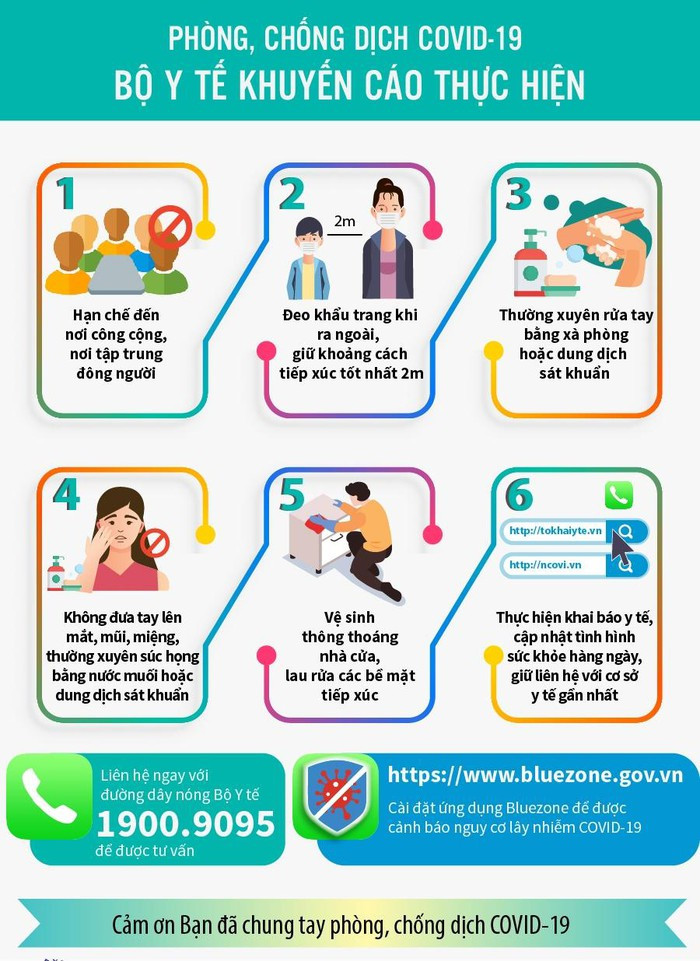 Them 3 ca COVID-19 duoc cach ly ngay, Viet Nam co 866 ca benh-Hinh-3