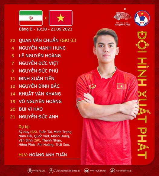 Thua Iran, Olympic Viet Nam van con hy vong di tiep tai ASIAD 19-Hinh-7