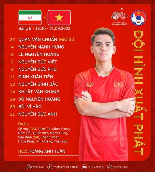 Thua Iran, Olympic Viet Nam van con hy vong di tiep tai ASIAD 19-Hinh-7