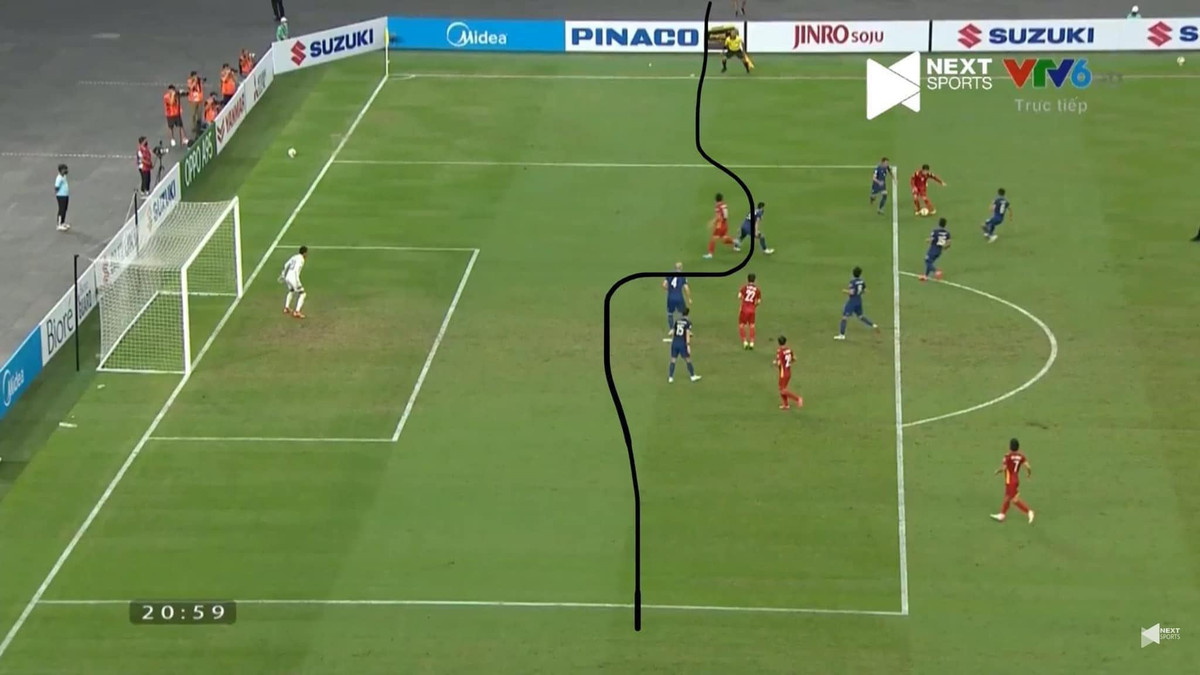 Bên cạnh những sai lầm của trọng tài chính Saoud Ali Al-Adba thì người đồng hành với ông ở biên cũng có pha phất cờ vô cùng thiếu chính xác.