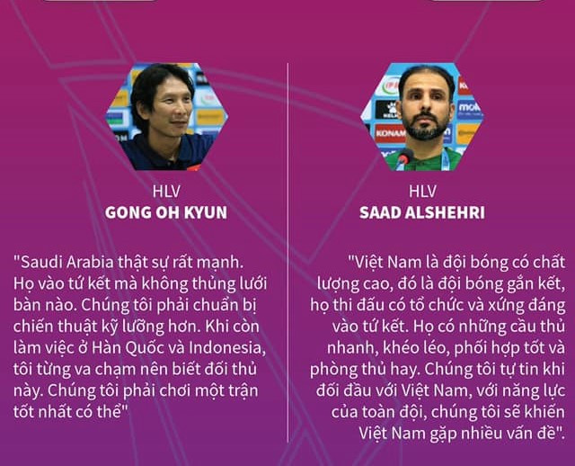 Thua A Rap Xe Ut, U23 Viet Nam het phieu luu tai U23 chau A-Hinh-18