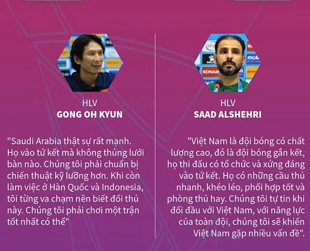 Thua A Rap Xe Ut, U23 Viet Nam het phieu luu tai U23 chau A-Hinh-18