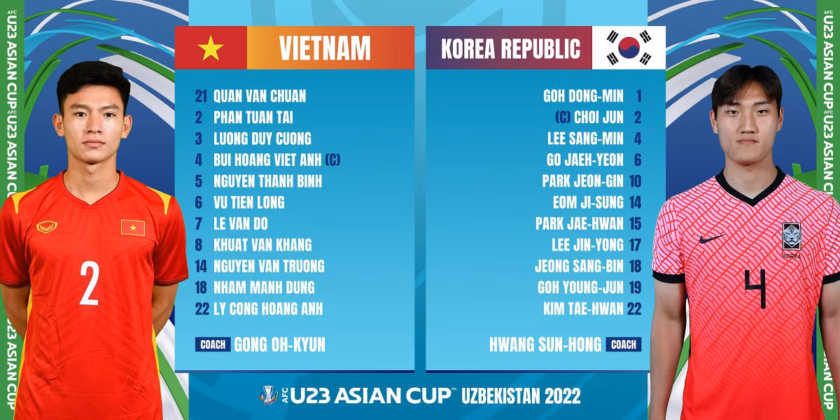 Cam hoa DKVD U23 Han Quoc, U23 Viet Nam tao dia chan chau A-Hinh-19