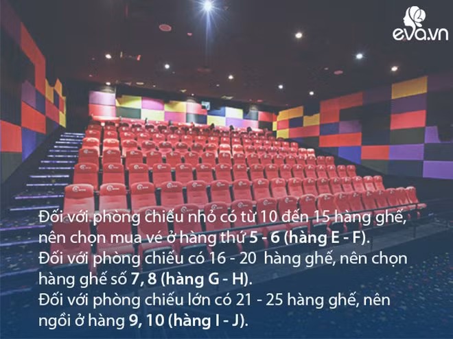 5 manh khoe cua rap chieu phim ma nhan vien khong bao gio tiet lo