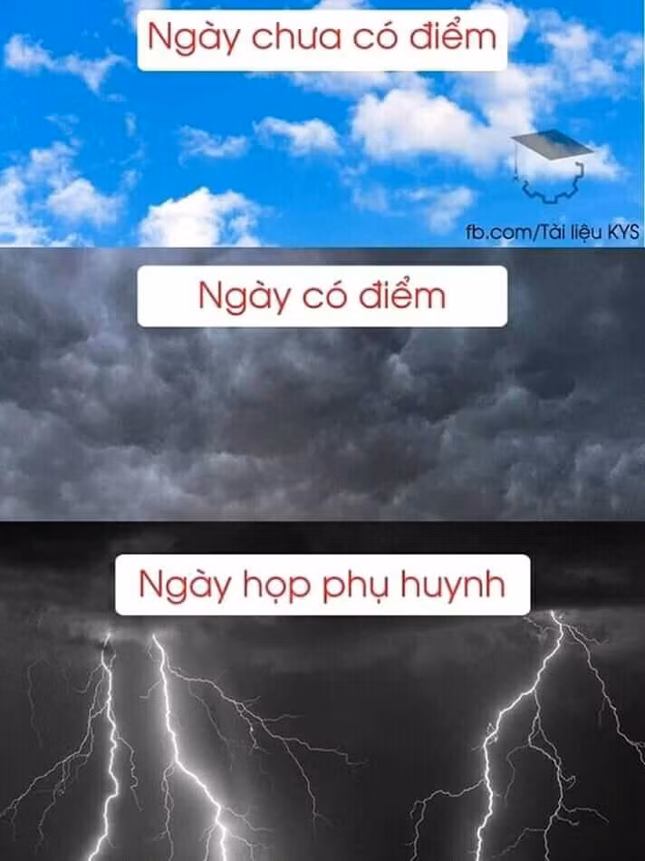 Tâm trạng thay đổi dần xấu đi của hội học sinh giống như thời tiết.