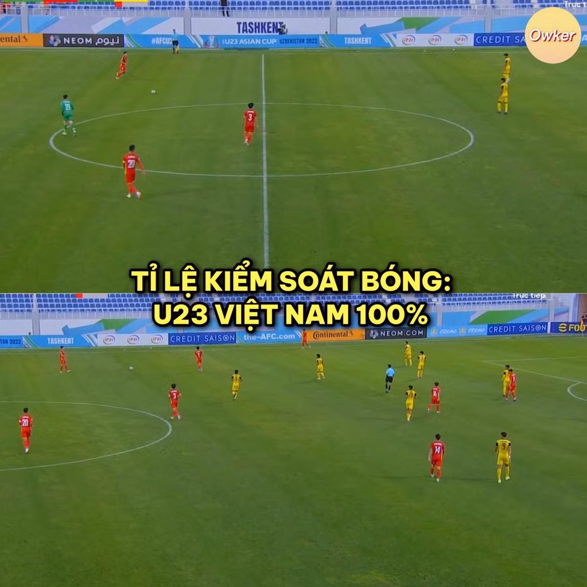 Thi đấu hơn người, trình độ cao hơn, U23 Việt Nam khiến U23 Malaysia chỉ dám ở nhà phòng ngự.