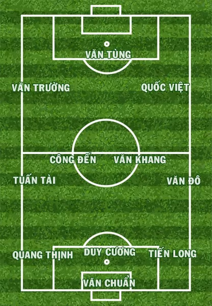 Đội hình tối ưu của U22 Việt Nam tại SEA Games 32