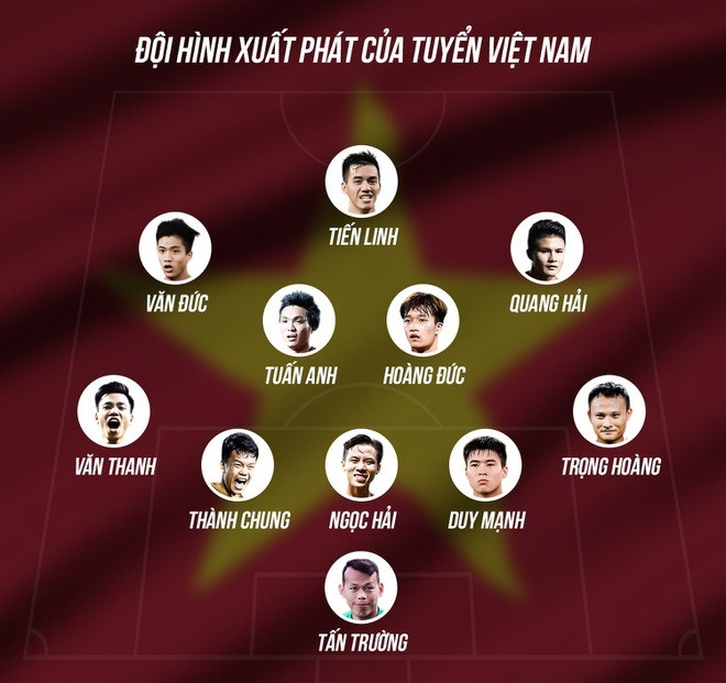 Doi tuyen Viet Nam 1-3 A Rap Xe-ut: Hay khong bang hen-Hinh-7