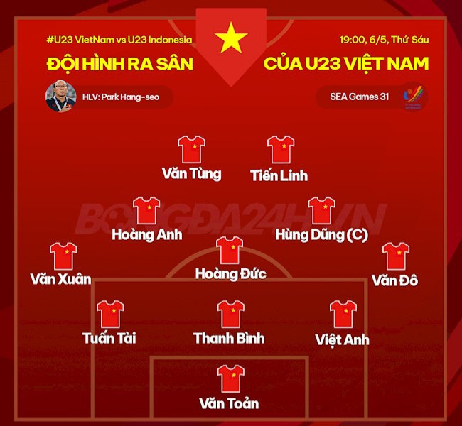 Thang U23 Indonesia 3 sao, U23 Viet Nam khang dinh vi the anh lon-Hinh-16