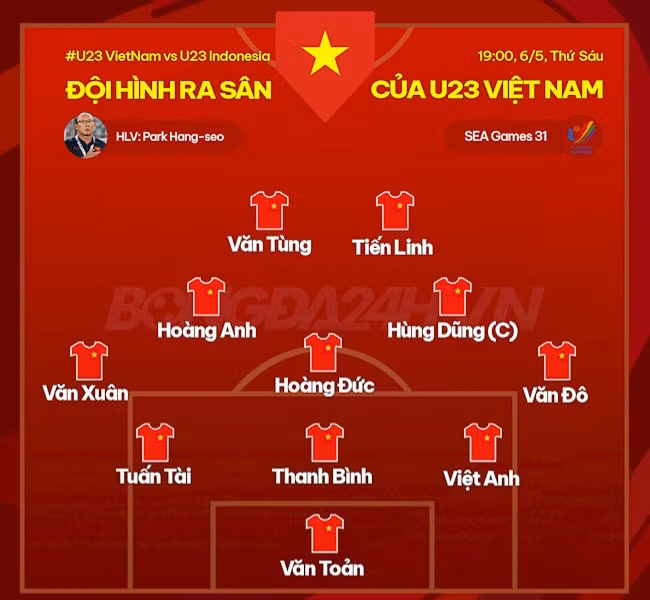 Thang U23 Indonesia 3 sao, U23 Viet Nam khang dinh vi the anh lon-Hinh-16
