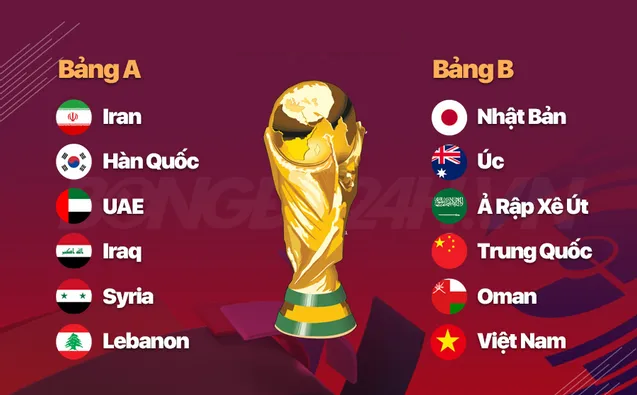 Doi Tuyen Viet Nam dau Trung Quoc: Diem con so an tuong-Hinh-2