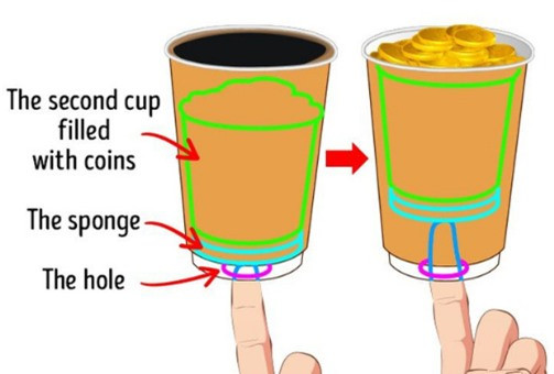 Lat tay manh khoe cua 7 man ao thuat kinh dien nhat the gioi-Hinh-6