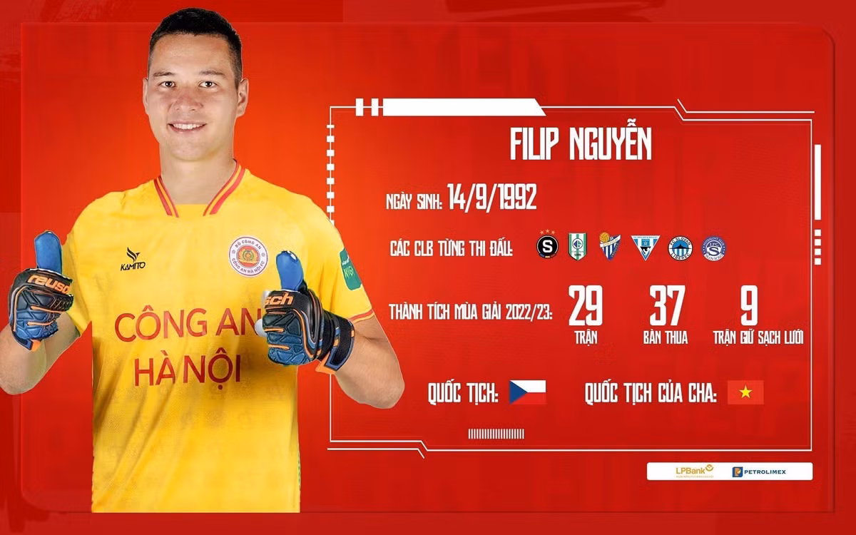 Filip Nguyen ve CLB CAHN, dieu khoan dac biet bat ngo duoc kich hoat-Hinh-2