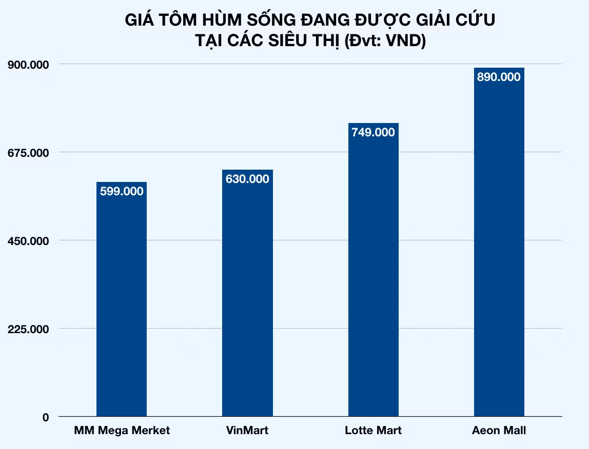 Hon loan canh nguoi Ha Noi gianh giat de mua bang duoc tom hum giam gia-Hinh-5