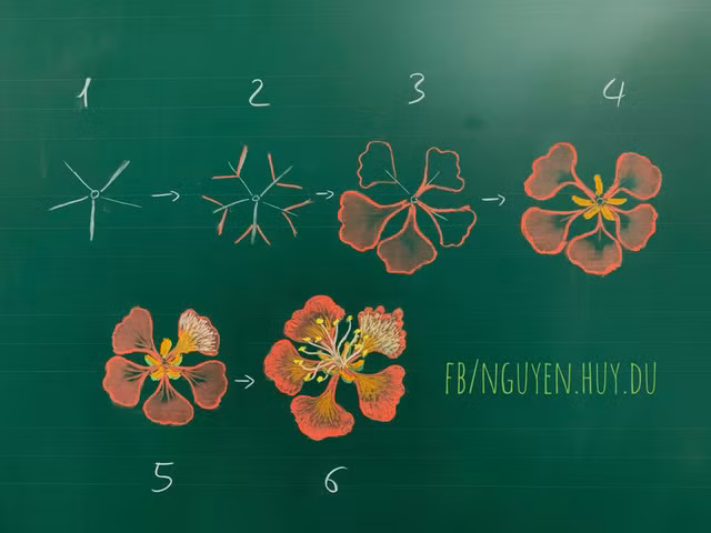 Nhìn các bức tranh này, chắc chắn nhiều người sẽ đoán thầy Du là giáo viên Mỹ thuật nhưng thật ra, thầy hiện là giáo viên chủ nhiệm lớp 4 dạy các môn văn hóa như: Toán, Tiếng Việt, Khoa học, Lịch sử, Địa lý, Đạo đức...