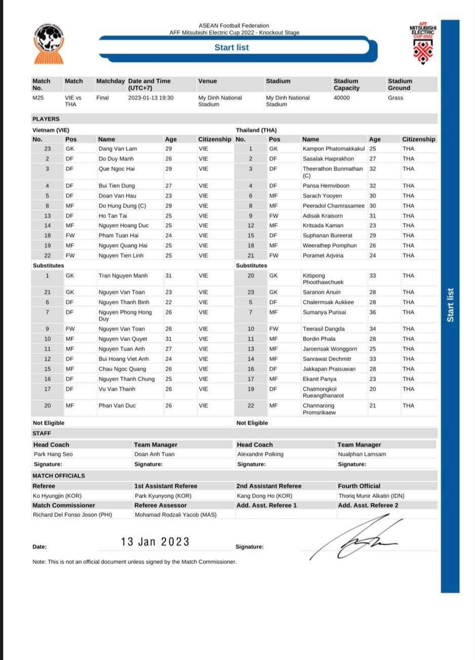 Viet Nam 2-2 Thai Lan: Chung ket luot ve du bao kho khan-Hinh-11