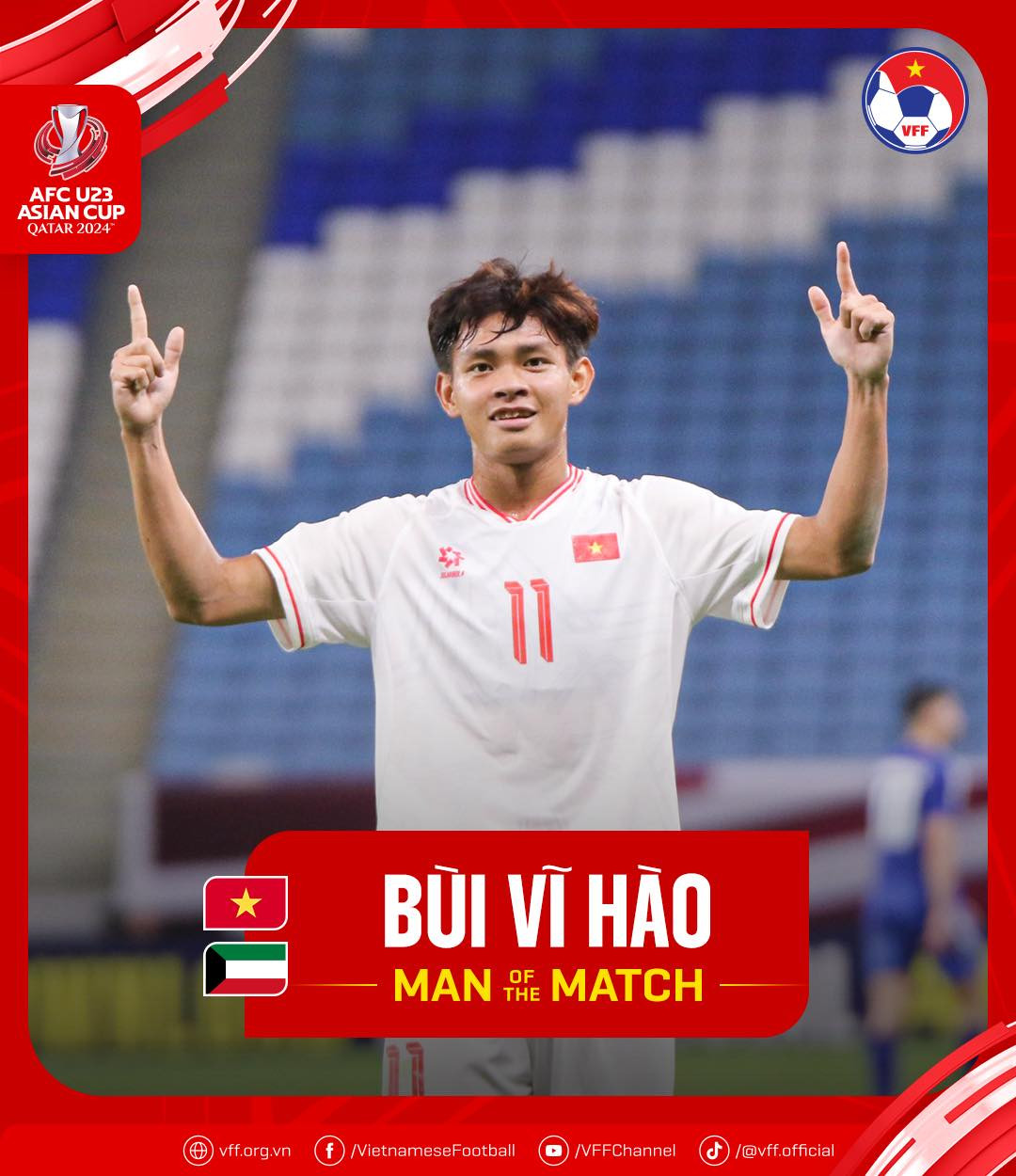 Với cú đúp giúp U23 Việt Nam có trận thắng 3-1 trước Kuwait trong ngày mở màn VCK U23 châu Á, Vĩ Hào được bình chọn là cầu thủ hay nhất trận đấu.