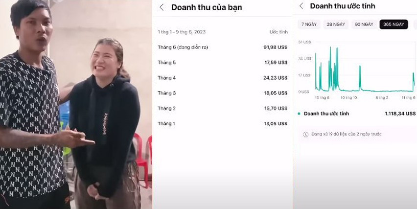Lộc Fuho cảm thấy may mắn khi từ “không có gì” đến “có một chút” như hiện tại nhờ YouTube. Một số dân mạng nói anh “đổi đời” thành giàu có, nhưng thực ra không phải vậy.