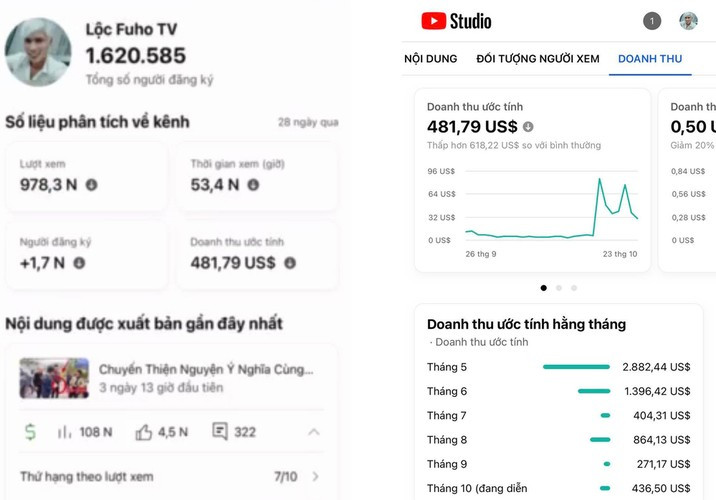 Thấy chồng vất vả, bà xã Lộc Fuho bày tỏ: “Chỉ biết ở đằng sau cổ vũ và góp ý chồng thôi”.