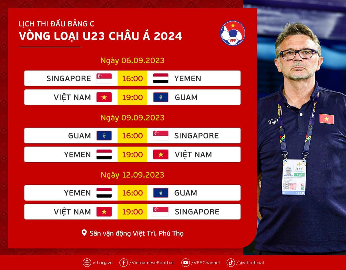 HLV Troussier khong giau tham vong tai vong loai U23 chau A-Hinh-2