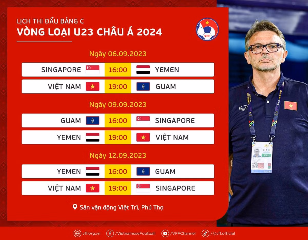 HLV Troussier khong giau tham vong tai vong loai U23 chau A-Hinh-2