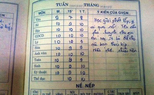 Trước đó, dân tình từng chứng kiến lời phê sổ liên lạc và bảng điểm cực đẹp của một học sinh.