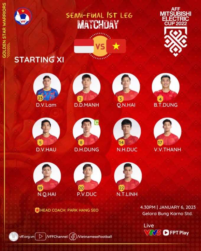 Viet Nam 0-0 Indonesia: Cam hoa thanh cong, cho My Dinh-Hinh-12