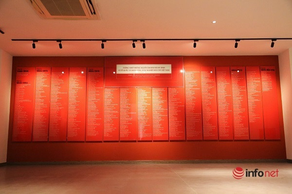 Nơi ghi danh, tưởng niệm những người làm báo đã hy sinh vì Tổ quốc, vì sự nghiệp báo chí Việt Nam.