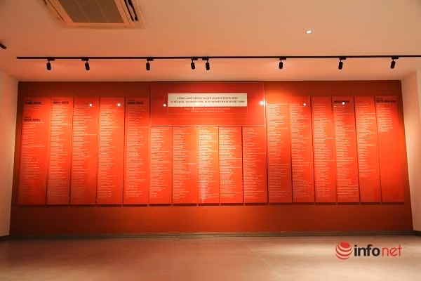 Nơi ghi danh, tưởng niệm những người làm báo đã hy sinh vì Tổ quốc, vì sự nghiệp báo chí Việt Nam.