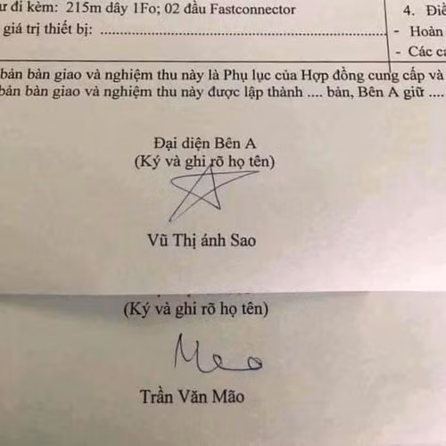 Đặc biệt, việc biến tấu chữ ký độc đáo theo ý nghĩa của cái tên khiến người nào nhìn thấy cũng phải thán phục.