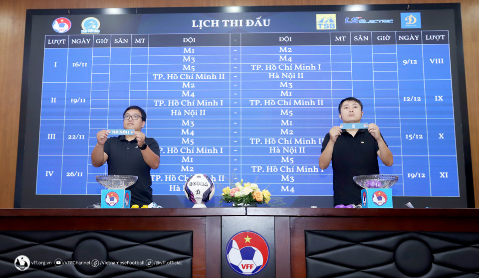 Giai bong da nu vo dich quoc gia 2023 co nha tai tro chinh moi