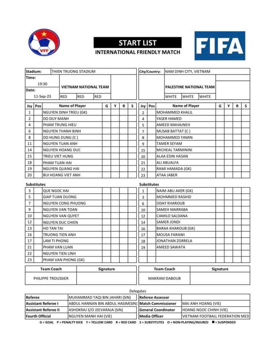 Thang Palestine, tuyen Viet Nam noi dai chuoi bat bai duoi trieu dai Troussier-Hinh-10