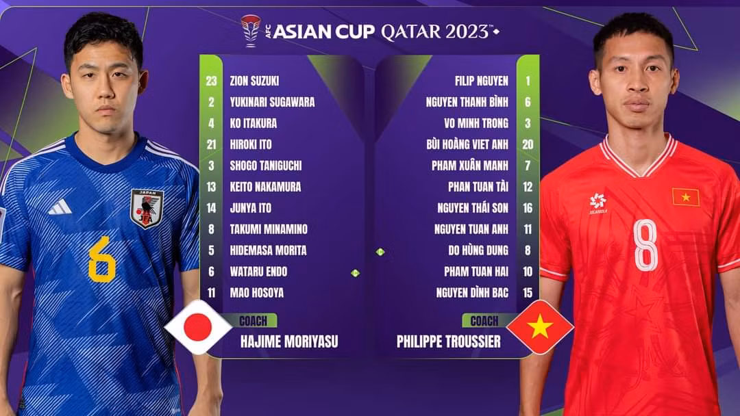 DT Viet Nam 2 - 4 Nhat Ban: Thay tro HLV Troussier xung dang nhan loi khen-Hinh-14