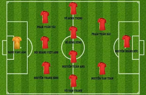 Dự đoán đội hình tuyển Việt Nam đấu Philippines tại trận mở màn Vòng loại World Cup 2026.