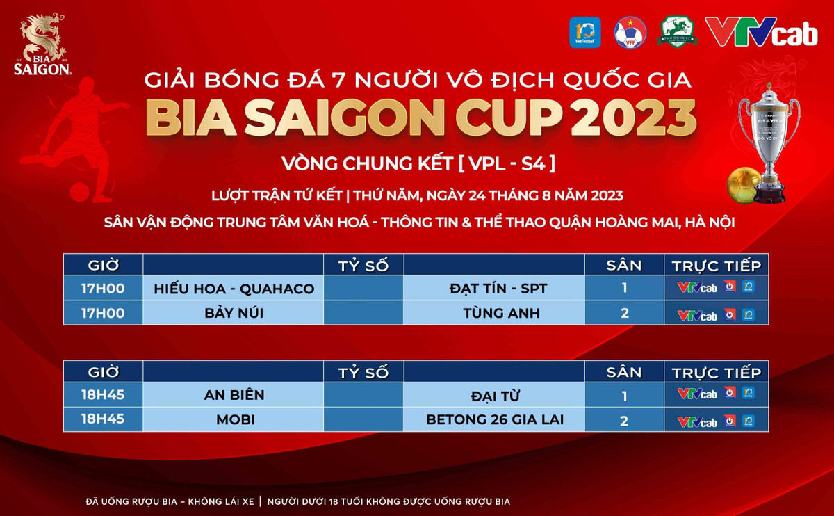 VCK giai Bong da 7 nguoi VDQG 2023: CLB nao se xung vuong?-Hinh-3