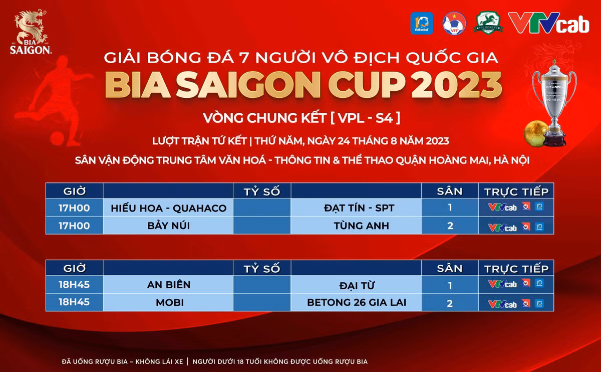 VCK giai Bong da 7 nguoi VDQG 2023: CLB nao se xung vuong?-Hinh-3