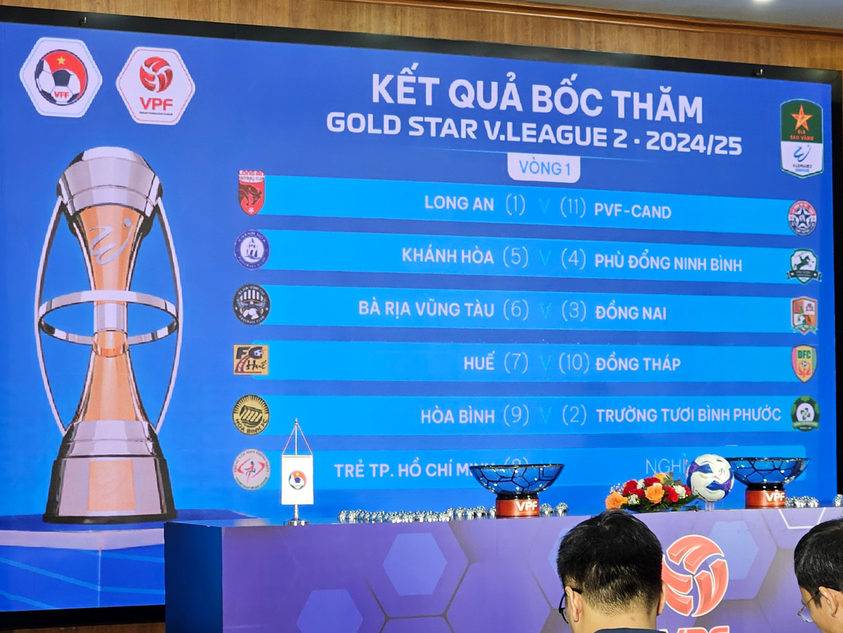 Le boc tham Cup Quoc gia va giai Hang Nhat 2024/2025