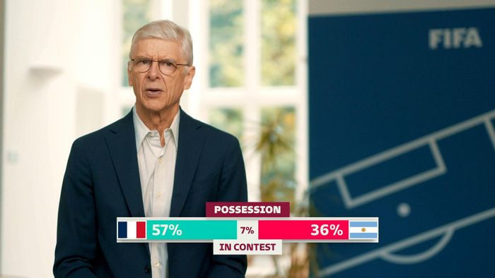 Ở World Cup 2022, FIFA lần đầu sử dụng thêm thời gian trong tranh chấp. Phần thông tin này cung cấp cái nhìn trực quan hơn về diễn biến của trận đấu. Với những cuộc chạm trán có tiết tấu nhanh, hai đội chơi kiểm soát, quãng thời gian tranh chấp sẽ cao hơn đáng kể.