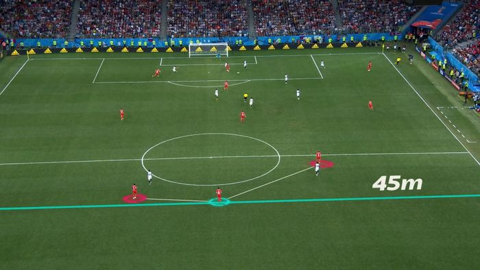 Chiều cao hàng thủ là chỉ số được dùng để xác định chiến thuật mà một đội tuyển đang áp dụng. Nó được tính từ đường biên ngang đặt cầu môn đến cầu thủ đứng thấp nhất trong đội hình (không tính thủ thành). Qua chỉ số này, người xem truyền hình có thể thấy được đội phòng thủ sâu ra sao và chuyển trạng thái thế nào khi có bóng.