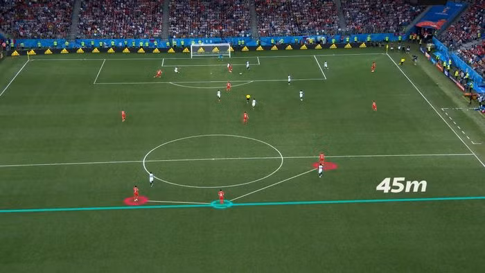 Chiều cao hàng thủ là chỉ số được dùng để xác định chiến thuật mà một đội tuyển đang áp dụng. Nó được tính từ đường biên ngang đặt cầu môn đến cầu thủ đứng thấp nhất trong đội hình (không tính thủ thành). Qua chỉ số này, người xem truyền hình có thể thấy được đội phòng thủ sâu ra sao và chuyển trạng thái thế nào khi có bóng.