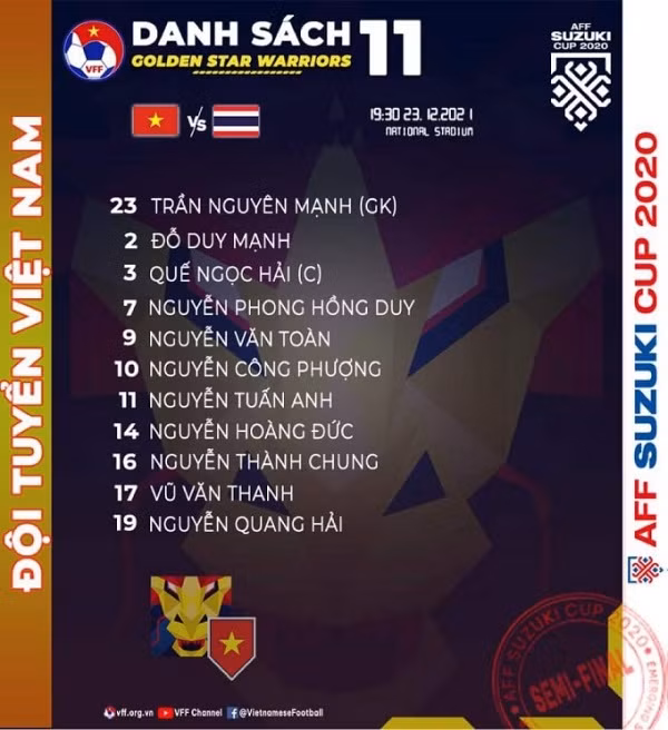 Khong con la chinh minh, doi tuyen Viet Nam bai tran truoc Thai Lan-Hinh-14