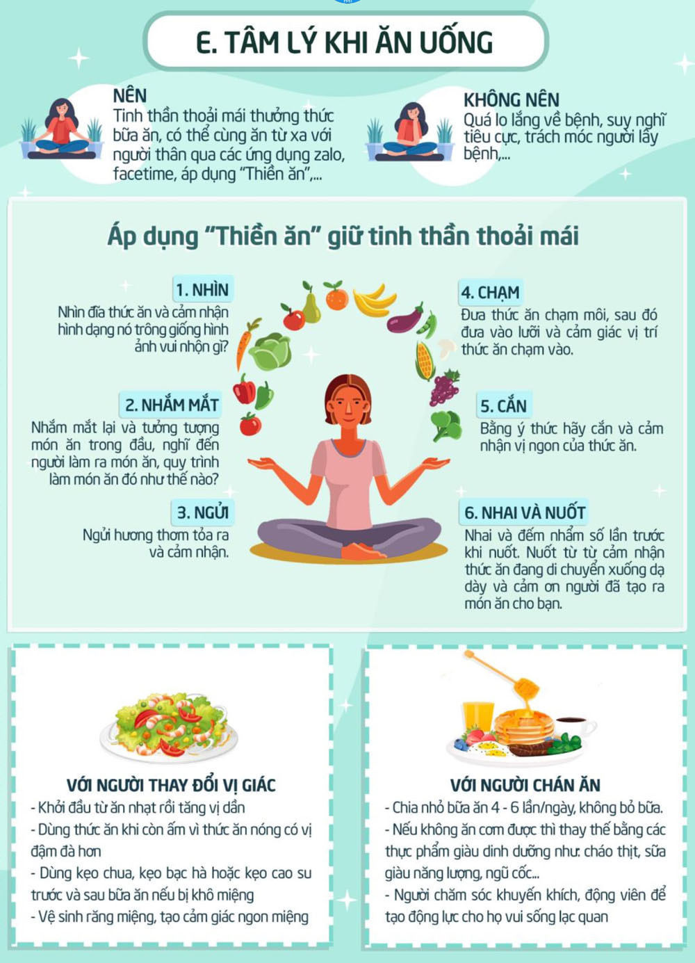 Cach cam bat an, coc uong nuoc de tranh lay nhiem Covid-19-Hinh-2