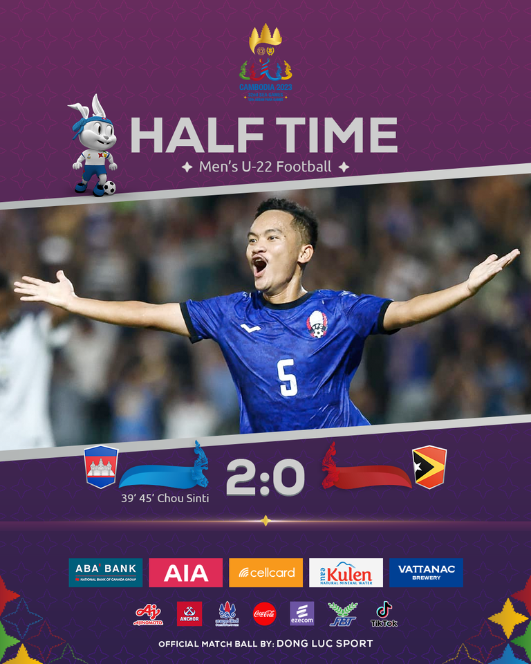 Để thua 2 bàn trong hiêp 1, những phút đầu hiệp 2, U22 Đông Timor dồn lên tấn công. Phút 56, Joao Halie có pha đi bóng dũng mãnh trước khi tung ra cú dứt điểm chéo góc quyết đoán nhưng tiếc rằng bóng đi chệch khung thành của thủ môn Reth Lyheng.