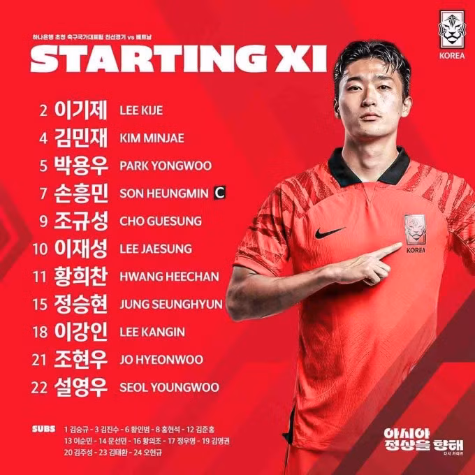 Thua tan nat truoc Han Quoc, tuyen Viet Nam hoan toan lep ve-Hinh-14