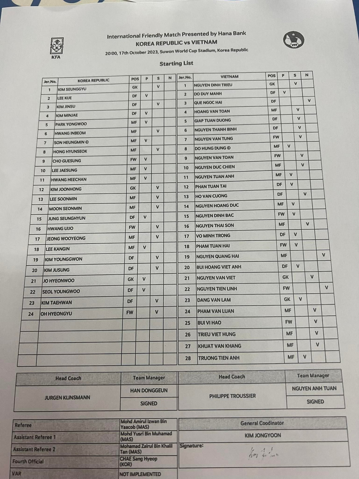 Thua tan nat truoc Han Quoc, tuyen Viet Nam hoan toan lep ve-Hinh-13